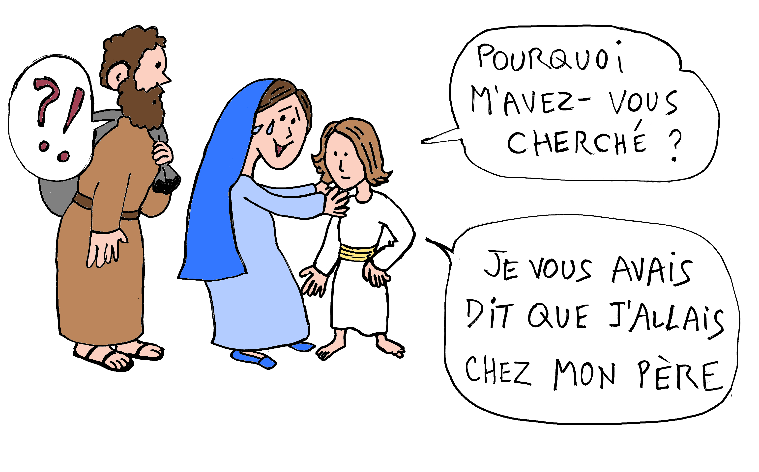 Jésus retrouvé par marie et Joseph