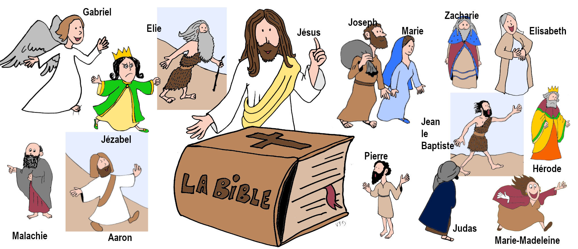 Personnages de la Bible