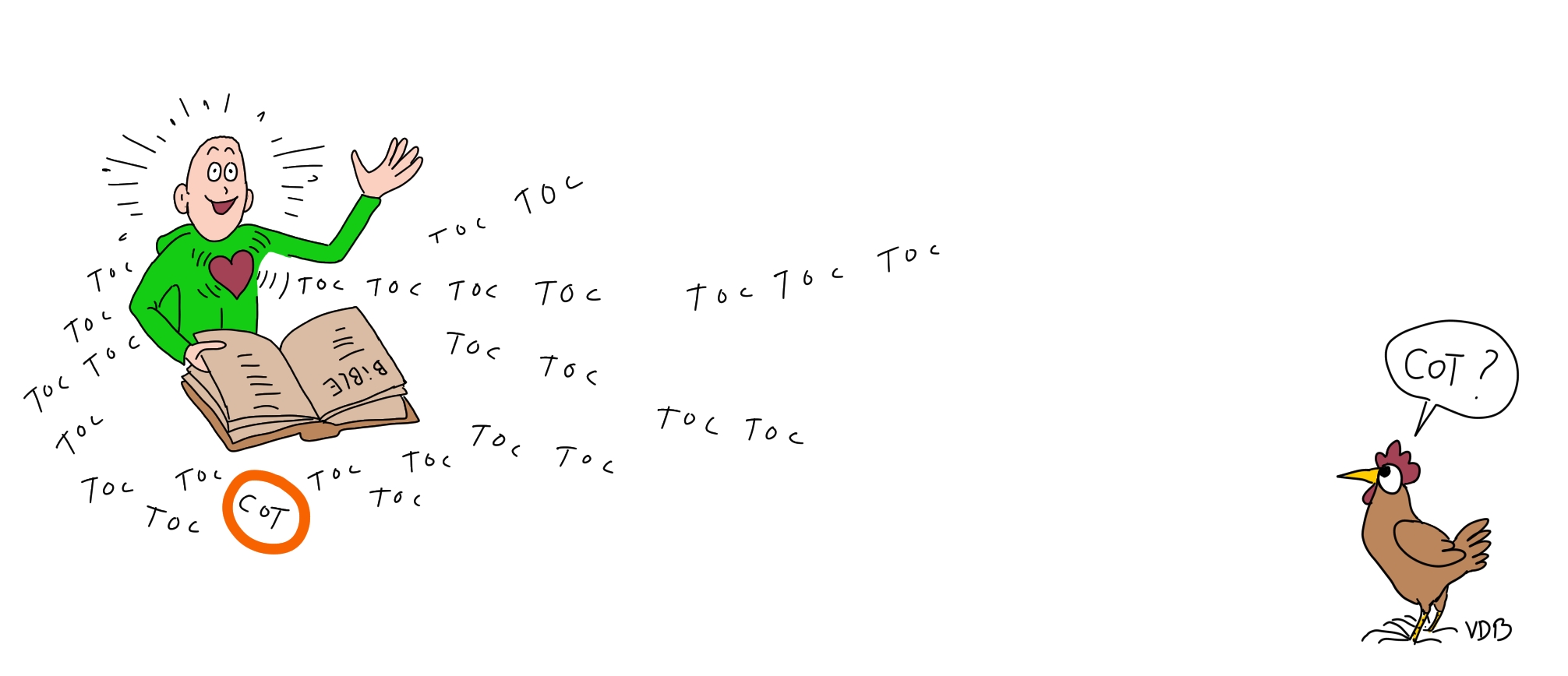Cot au lieu de toc