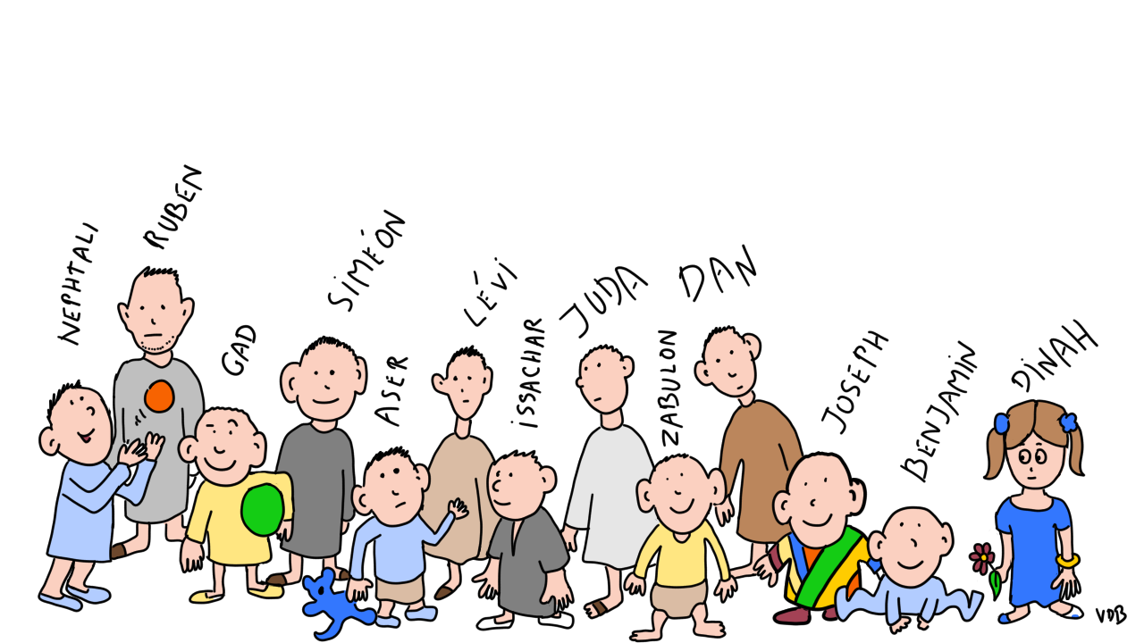 Les 13 anfants de Jacob